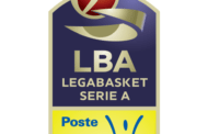 Lega A PosteMobile 2016-17: le sanzioni disciplinari del 27^ turno
