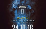 NBA 2016-17: la notte del 16 Marzo, triple-doppie per Westbrook, Jokic e Gasol
