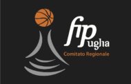 Giovanili 2017-18: il 16 marzo a Bari il Draft Event di Jr Nba Fip League col Cr Fip Puglia