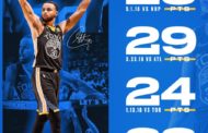 NBA Playoffs 2017-18 le Gara-2 delle Semifinals di Conference si chiudono con il ritorno di un mostruoso Curry e con la prova da alieno di LeBron