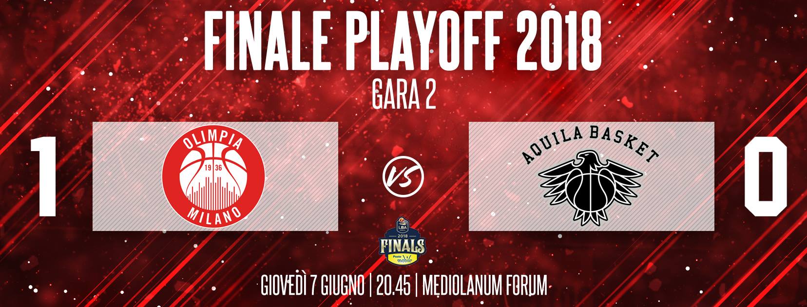 Lega A PosteMobile Finale Playoff 2018: Trento vuole reagire giovedì 7 in Gara2 Milano non ne vuol sapere di fermarsi