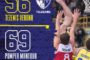 Legabasket LBA 13°andata 2019-2020: Rodriguez e Micov allontanano l`Umana Reyer Venezia dalla Final Eight di Coppa Italia