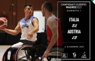 Basket in carrozzina IWBF Men Euro 2021: ottima partenza dell'ItalFipic che batte l'Austria per 82-28