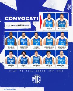 Italbasket World Cup 2023 Qualifiers: i convocati