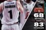LBA UnipolSai 6ª ritorno 2022-23: l'UnaHotels Reggio Emilia fa la voce grossa e il Napoli Basket si spaventa...